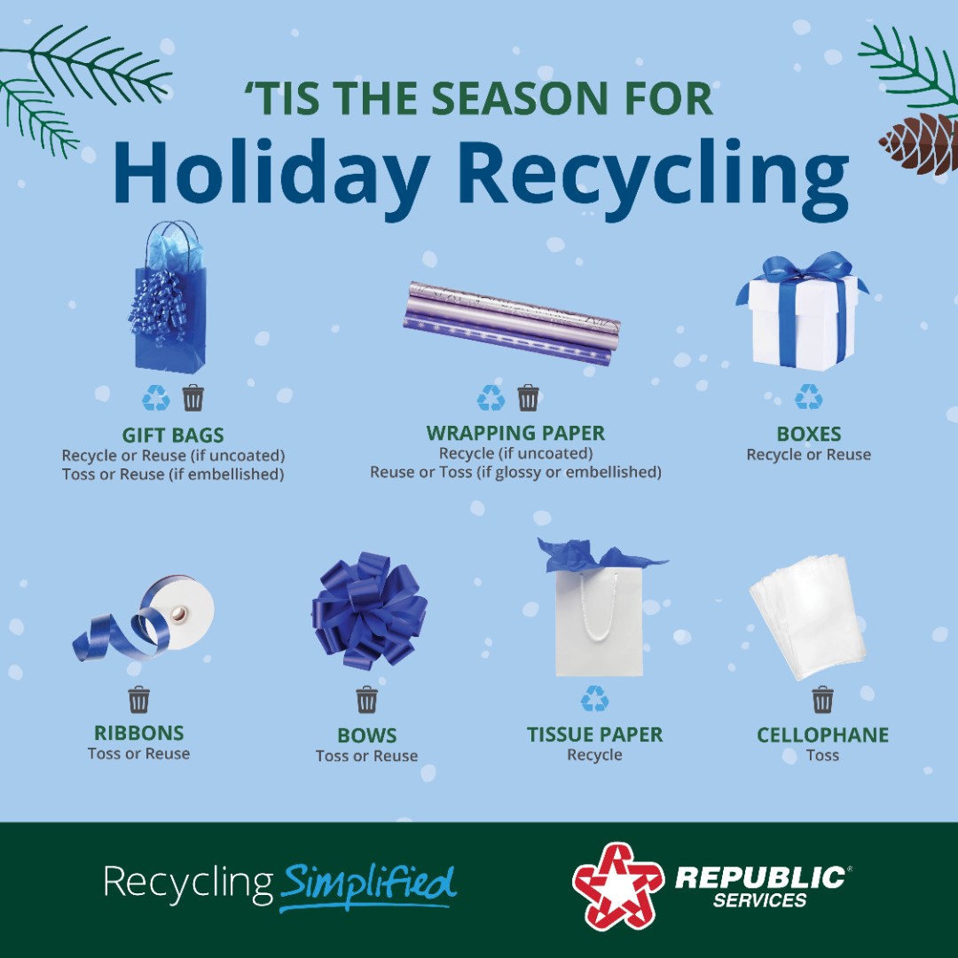 City of Jennings Republic Services Holiday Recycling Flyer